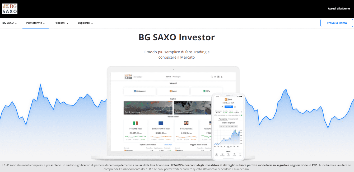 Piattaforma di trading Saxo Investor di Saxo Bank Piattaforma di trading Saxo Investor di Saxo Bank